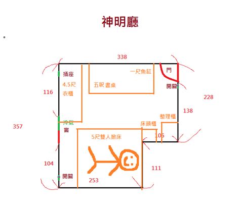 神明廳後面樓梯化解|神明廳後面樓梯風水禁忌！ 如何化解？專業風水師完整解析！